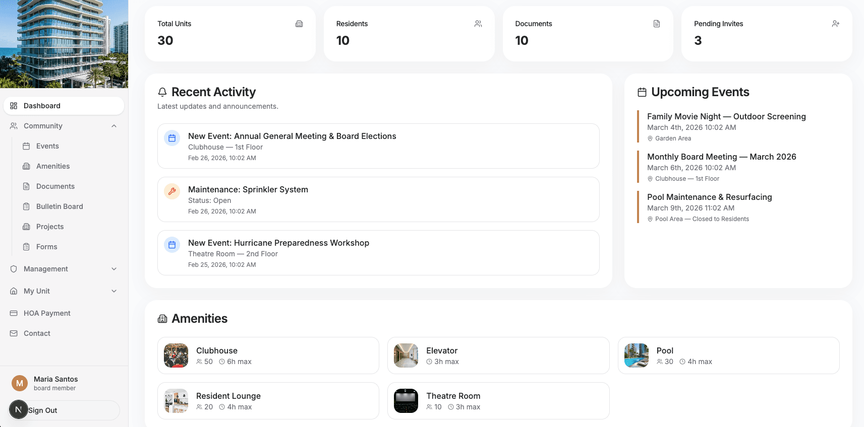 HOA Resident Hub Dashboard